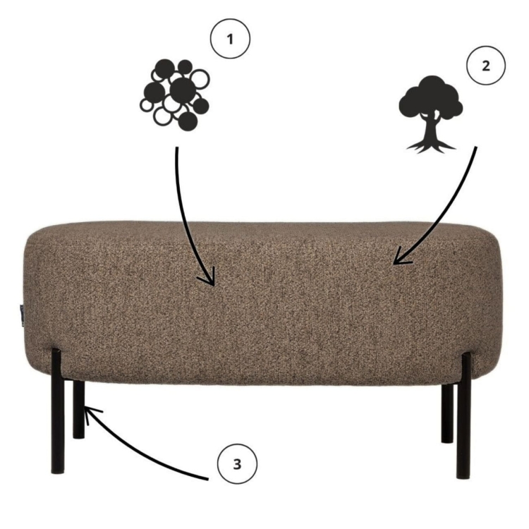 Pufa tapicerowana półokrągła Delice II w tkaninie Sole 27(2).jpg